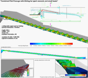 CFD model of flow development during the operation of upper part of fish passage