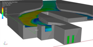 Hybrid 2D(„shallow model“) and 3D („CFD“) simulation of hydro power plant shut down. Transient simulation.