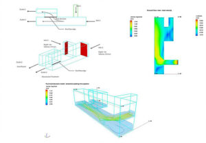 Sewage overflow chamber conceptual CFD simulation with „pure“ hydrodynamic model