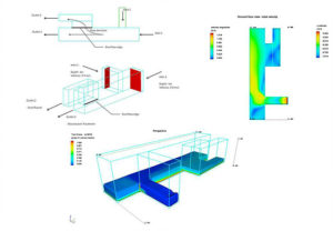 Sewage overflow chamber conceptual CFD simulation with „2 phase ( different liquids)“ model